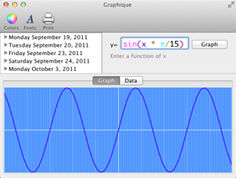 Sine Wave